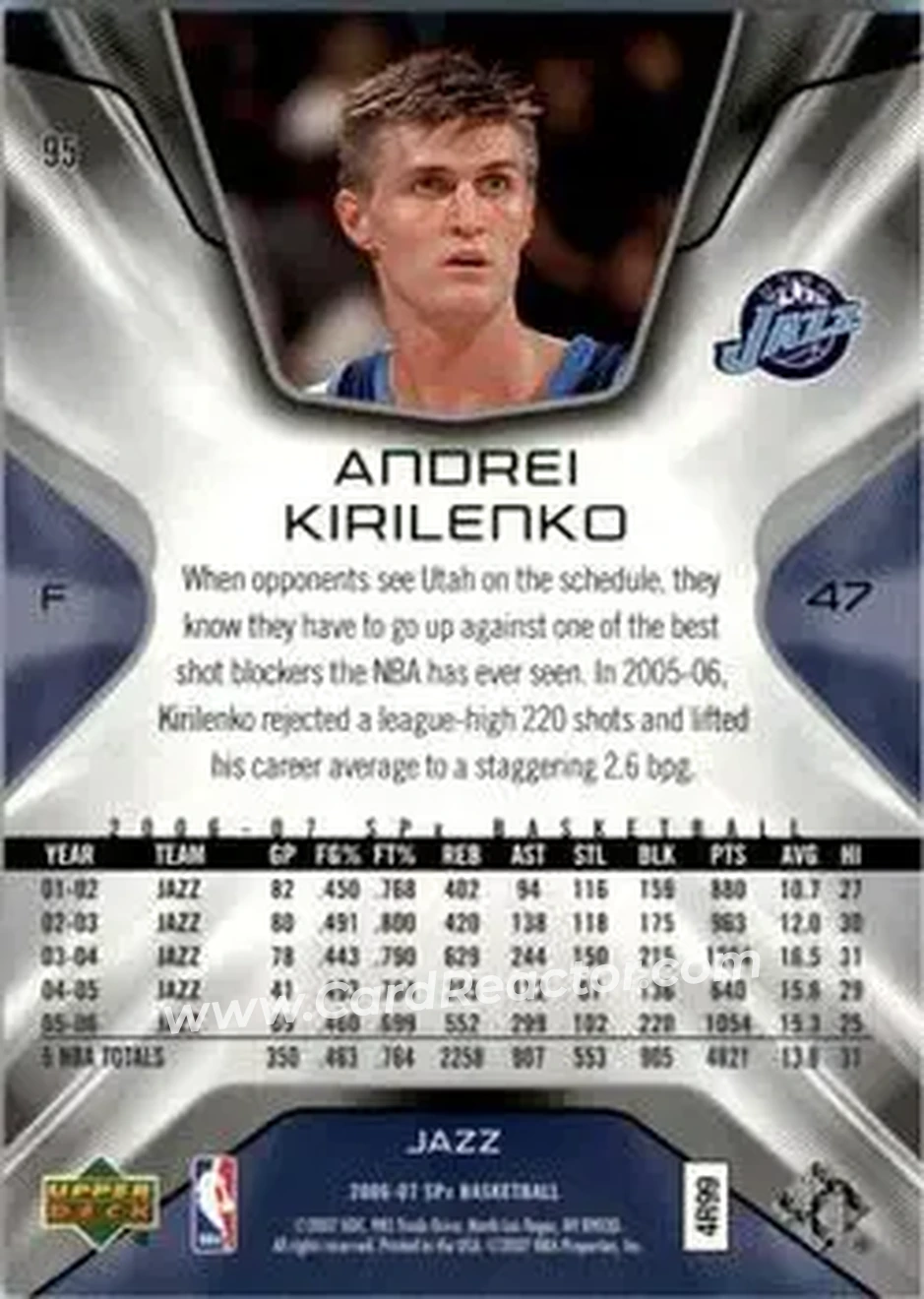 2006-07 SPx #95 - Andrei Kirilenko - Utah Jazz - Back