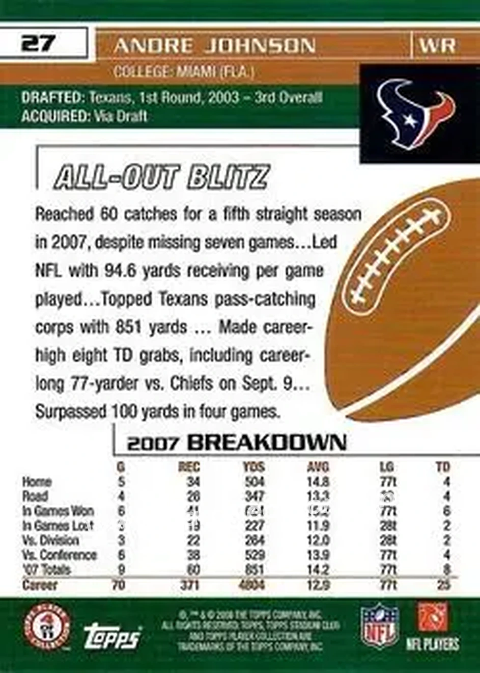 2008 Stadium Club #27 - Andre Johnson - Houston Texans - Back