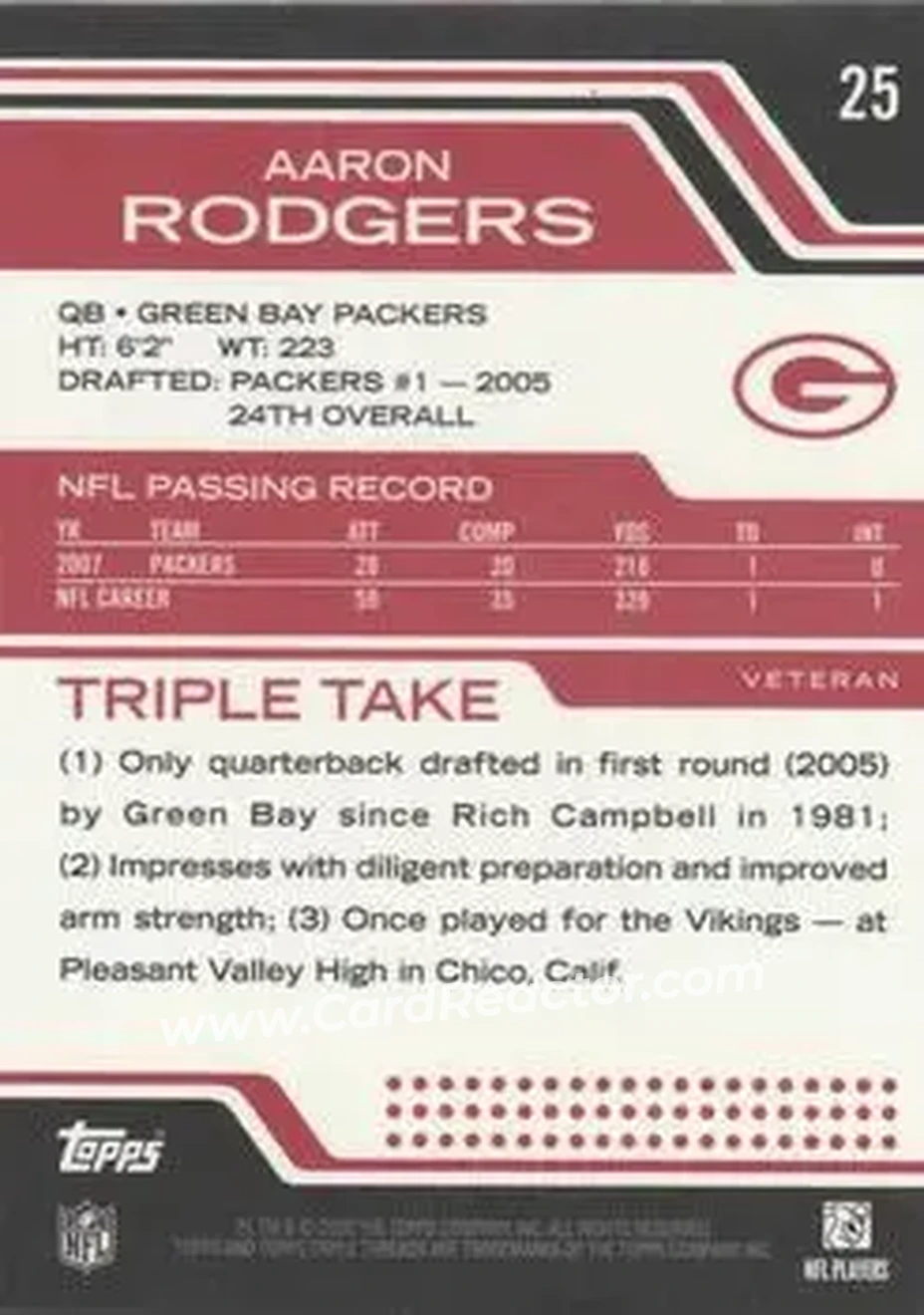 2008 Topps Triple Threads #25 - Aaron Rodgers - Green Bay Packers - Back