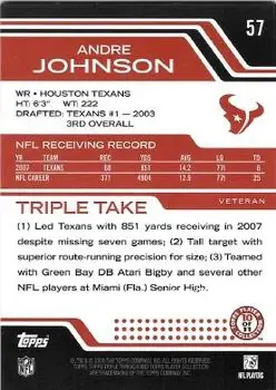 2008 Topps Triple Threads #57 - Andre Johnson - Houston Texans - Back