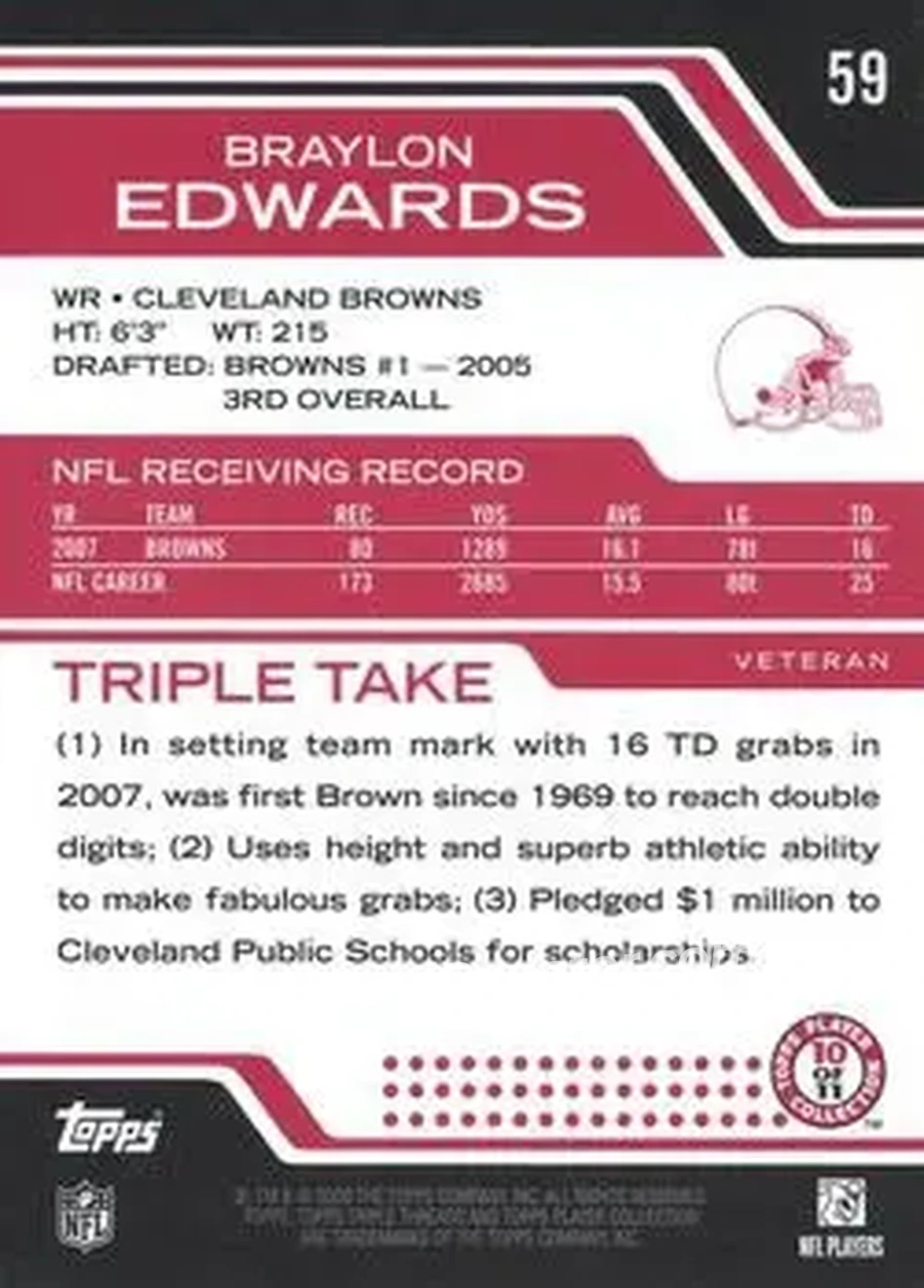 2008 Topps Triple Threads #59 - Braylon Edwards - Cleveland Browns - Back 2008 Topps Triple Threads #59 - Braylon Edwards - Cleveland Browns - Back