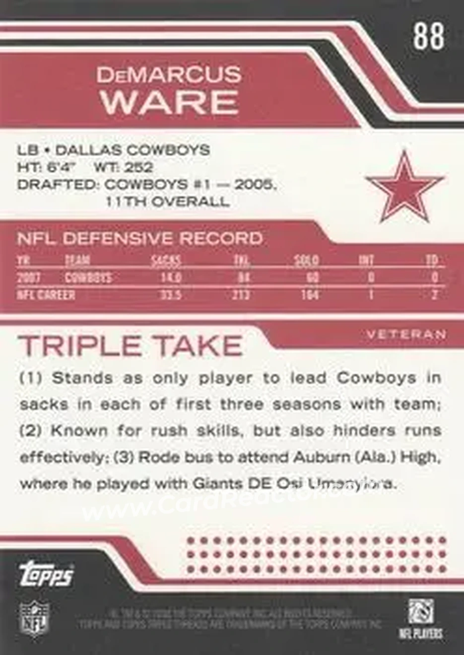 2008 Topps Triple Threads #88 - DeMarcus Ware - Dallas Cowboys - Back