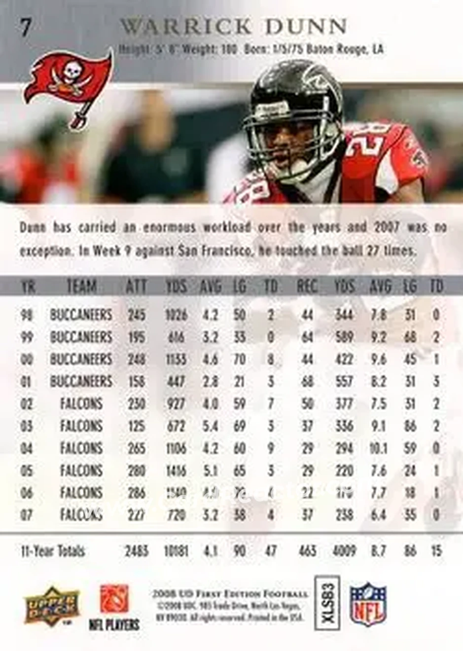 2008 Upper Deck First Edition #7 - Warrick Dunn - Tampa Bay Buccaneers - Back