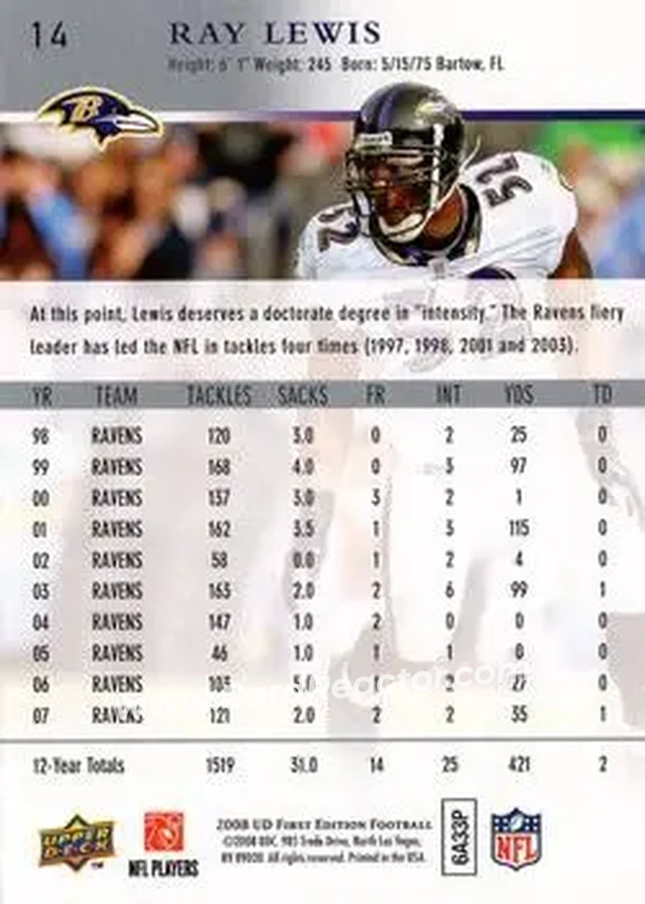2008 Upper Deck First Edition #14 - Ray Lewis - Baltimore Ravens - Back