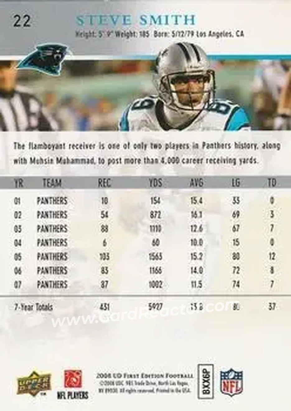 2008 Upper Deck First Edition #22 - Steve Smith Sr. - Carolina Panthers - Back 2008 Upper Deck First Edition #22 - Steve Smith Sr. - Carolina Panthers - Back