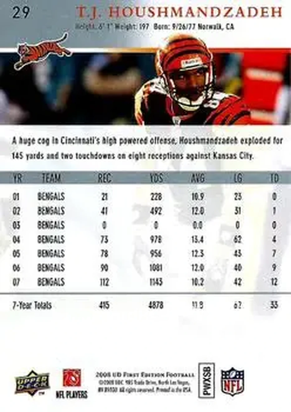 2008 Upper Deck First Edition #29 - T.J. Houshmandzadeh - Cincinnati Bengals - Back 2008 Upper Deck First Edition #29 - T.J. Houshmandzadeh - Cincinnati Bengals - Back