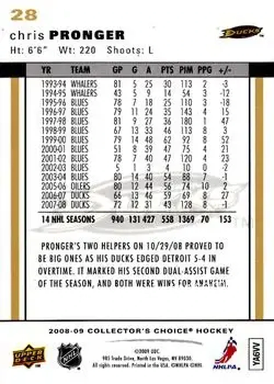 2008-09 Collector's Choice #28 - Chris Pronger - Anaheim Ducks - Back