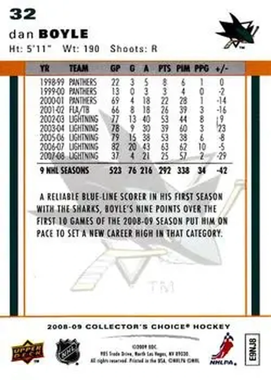2008-09 Collector's Choice #32 - Dan Boyle - San Jose Sharks - Back