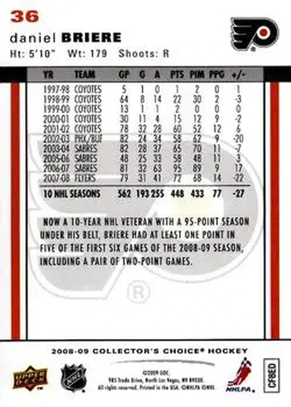 2008-09 Collector's Choice #36 - Daniel Briere - Philadelphia Flyers - Back