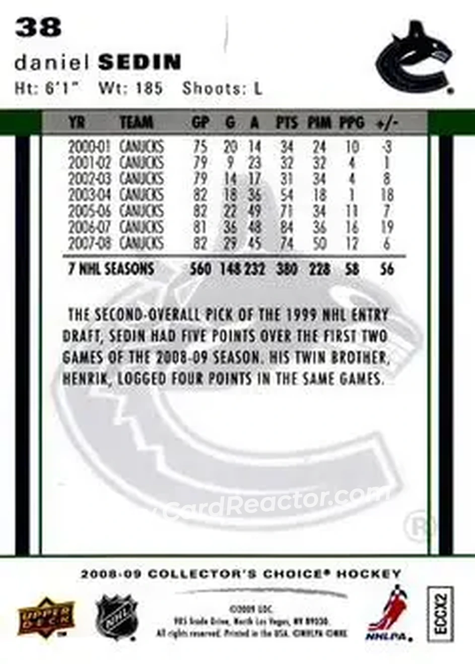 2008-09 Collector's Choice #38 - Daniel Sedin - Vancouver Canucks - Back