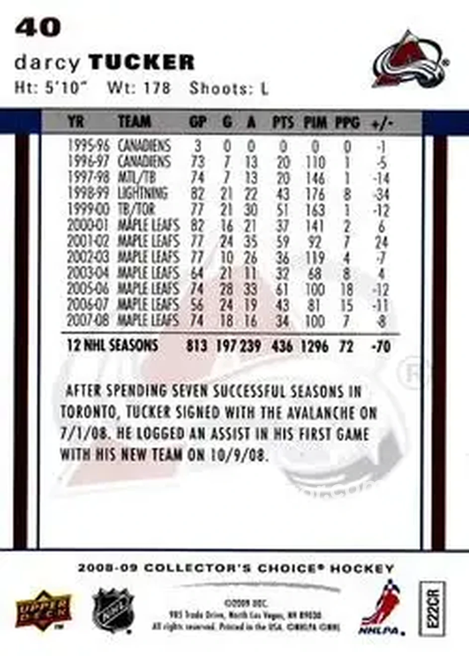 2008-09 Collector's Choice #40 - Darcy Tucker - Colorado Avalanche - Back