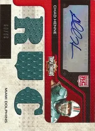 2008 Topps Triple Threads feature card
