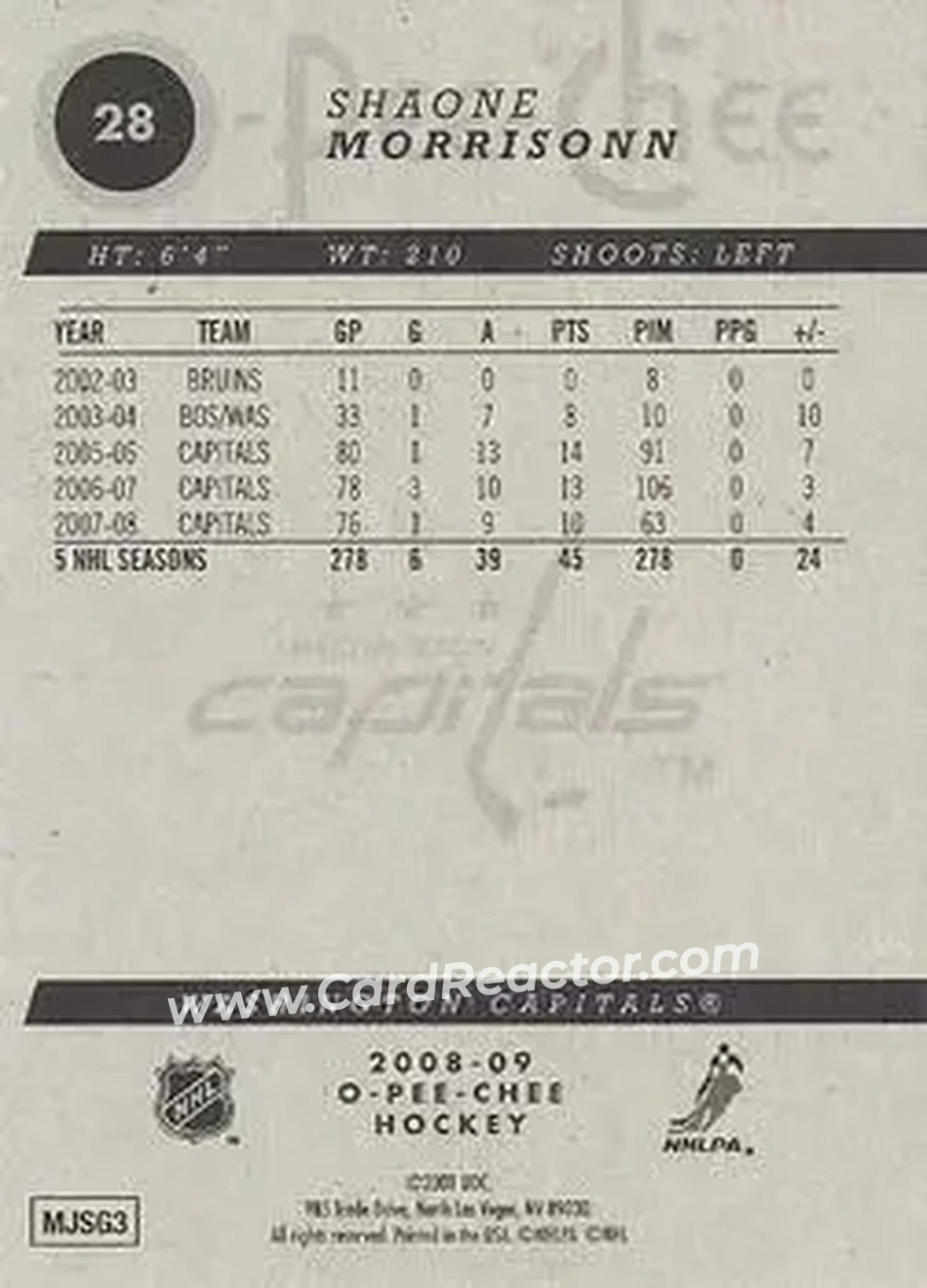 2008-09 O-Pee-Chee #28 - Shaone Morrisonn - Washington Capitals - Back