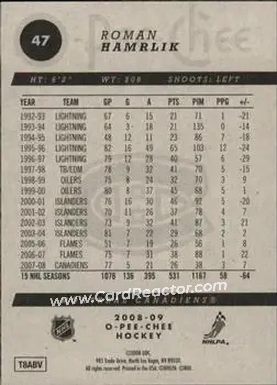 2008-09 O-Pee-Chee #47 - Roman Hamrlik - Montreal Canadiens - Back