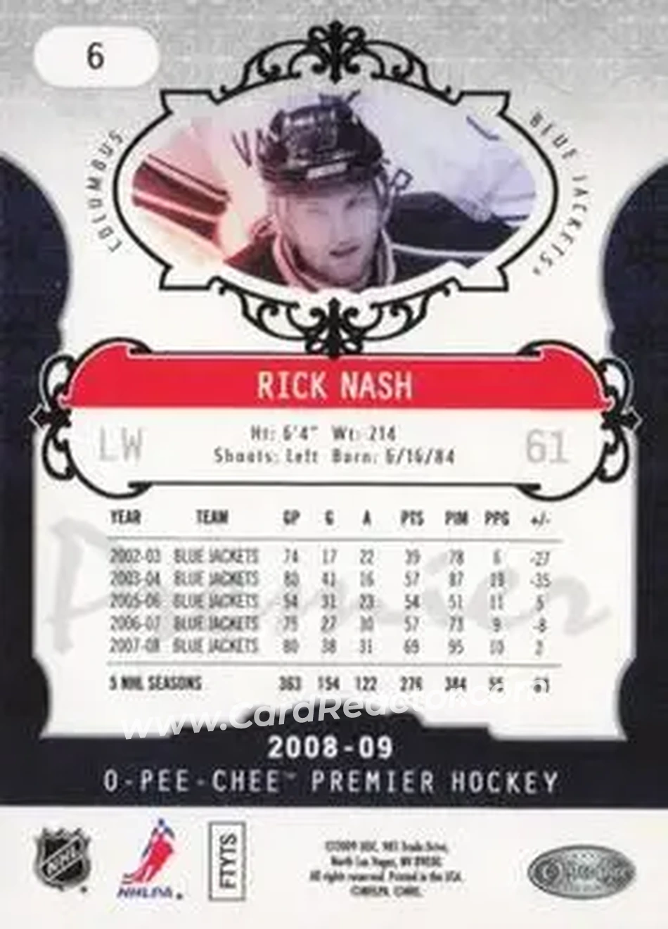 2008-09 O-Pee-Chee Premier #6 - Rick Nash - Columbus Blue Jackets - Back