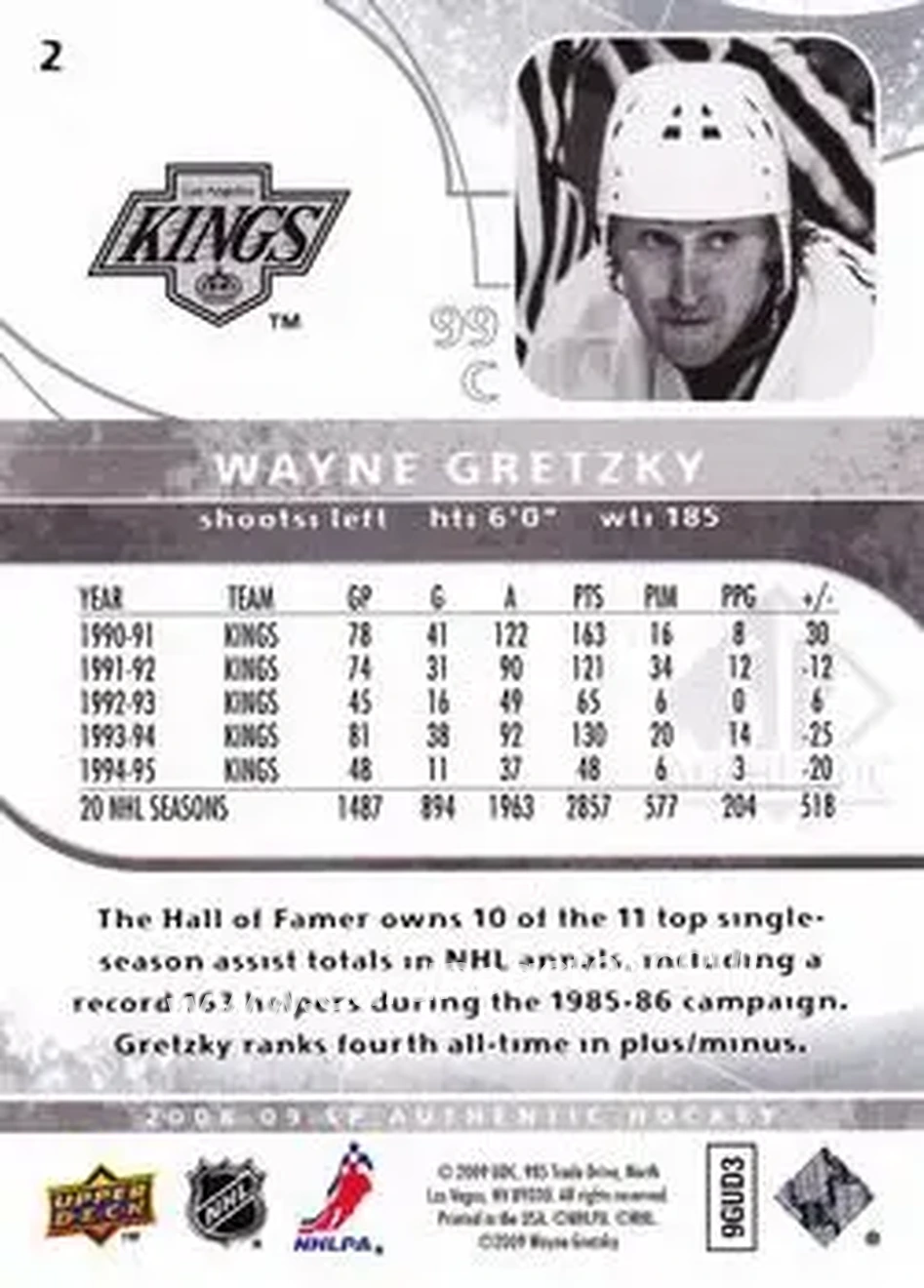 2008-09 SP Authentic #2 - Wayne Gretzky - Los Angeles Kings - Back