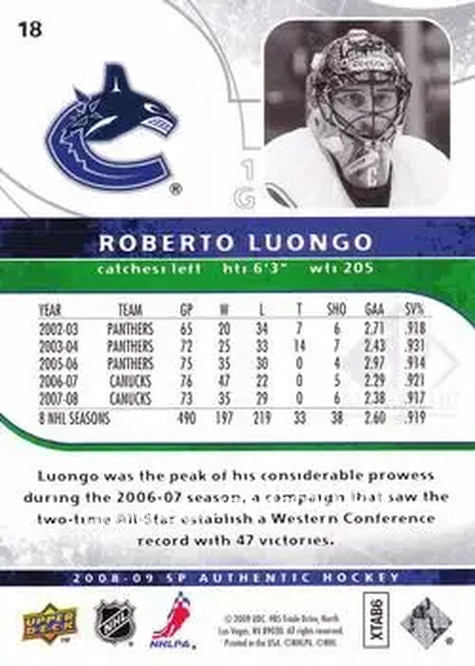 2008-09 SP Authentic #18 - Roberto Luongo - Vancouver Canucks - Back