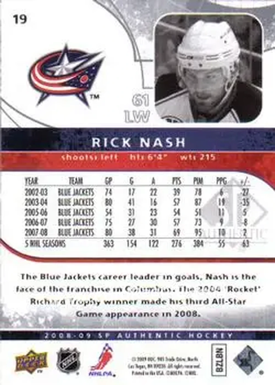 2008-09 SP Authentic #19 - Rick Nash - Columbus Blue Jackets - Back