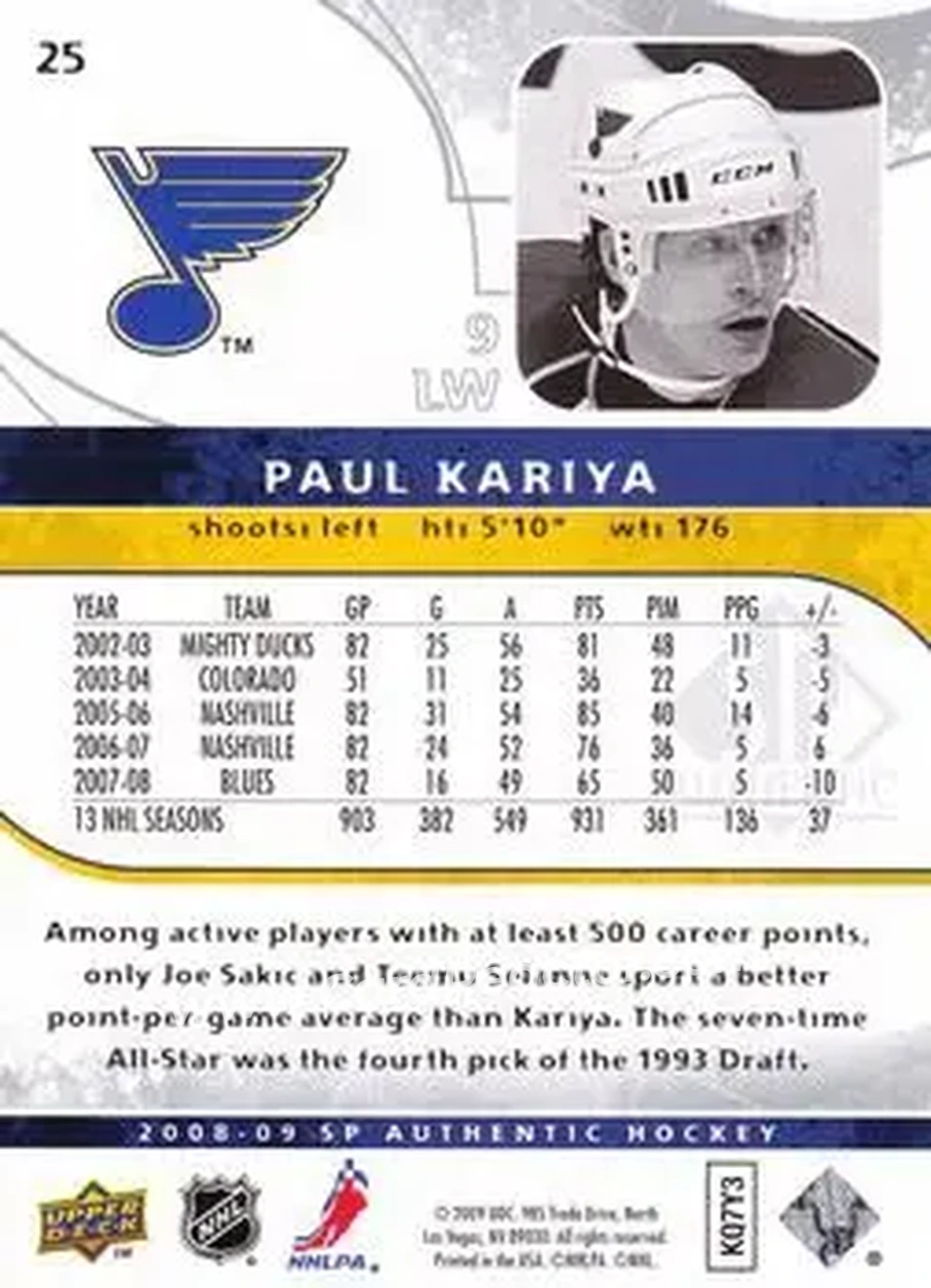 2008-09 SP Authentic #25 - Paul Kariya - St. Louis Blues - Back