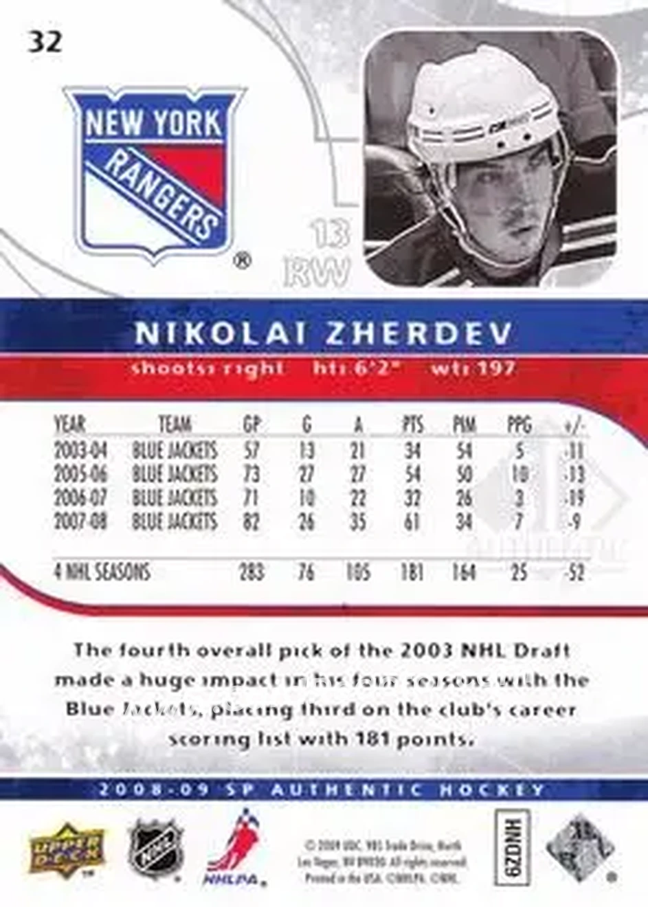 2008-09 SP Authentic #32 - Nikolai Zherdev - New York Rangers - Back
