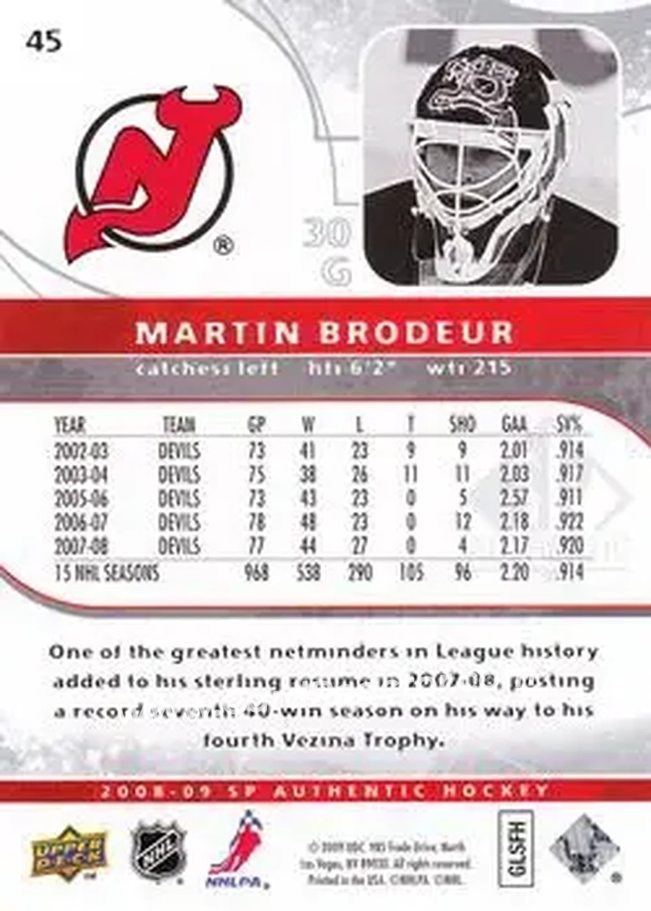 2008-09 SP Authentic #45 - Martin Brodeur - New Jersey Devils - Back