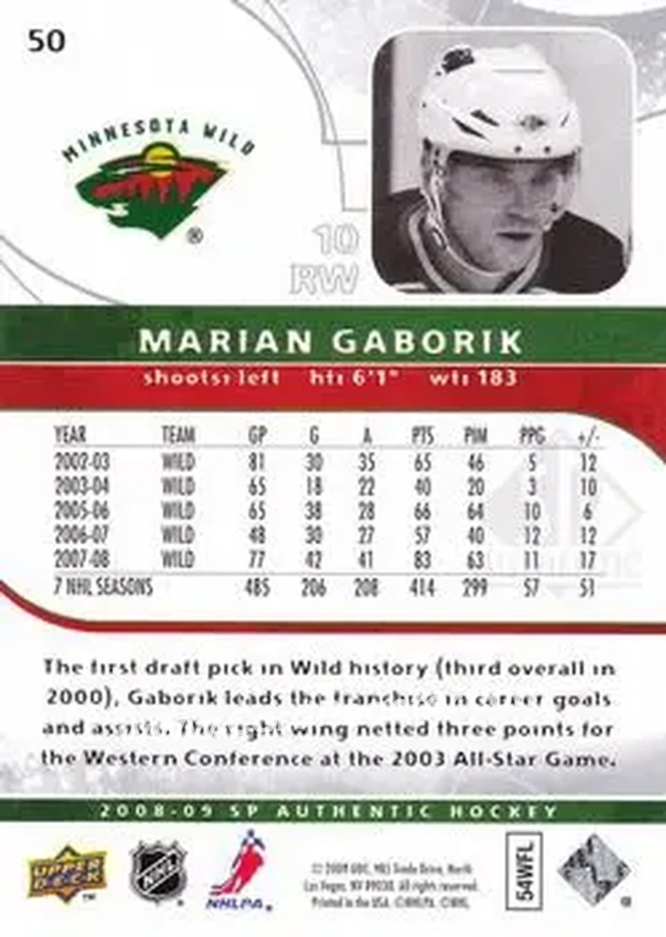 2008-09 SP Authentic #50 - Marian Gaborik - Minnesota Wild - Back