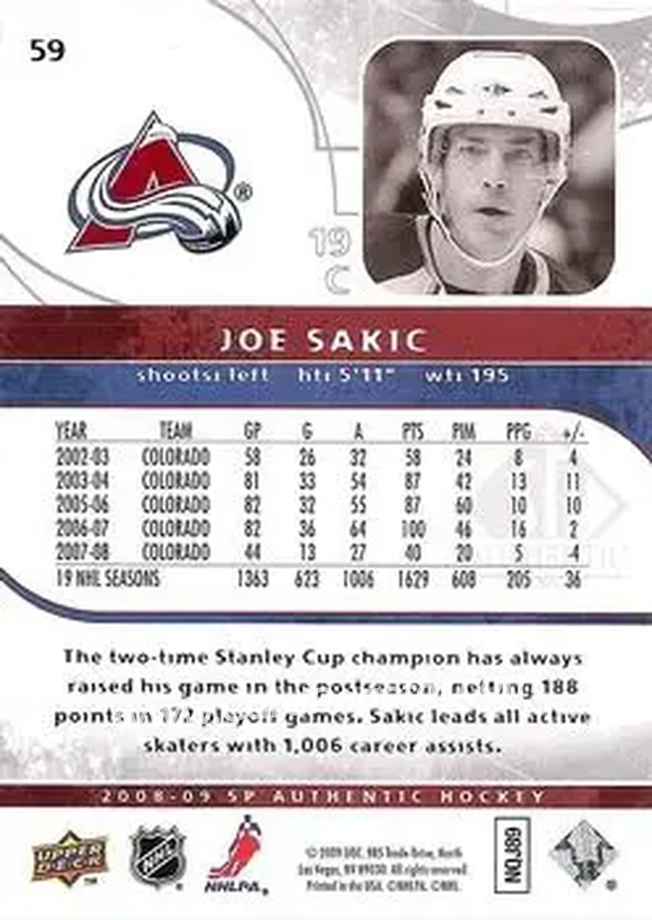 2008-09 SP Authentic #59 - Joe Sakic - Colorado Avalanche - Back 2008-09 SP Authentic #59 - Joe Sakic - Colorado Avalanche - Back