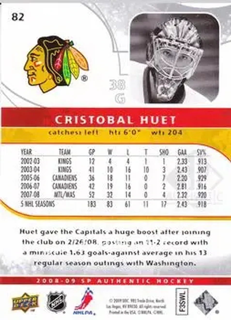 2008-09 SP Authentic #82 - Cristobal Huet - Chicago Blackhawks - Back