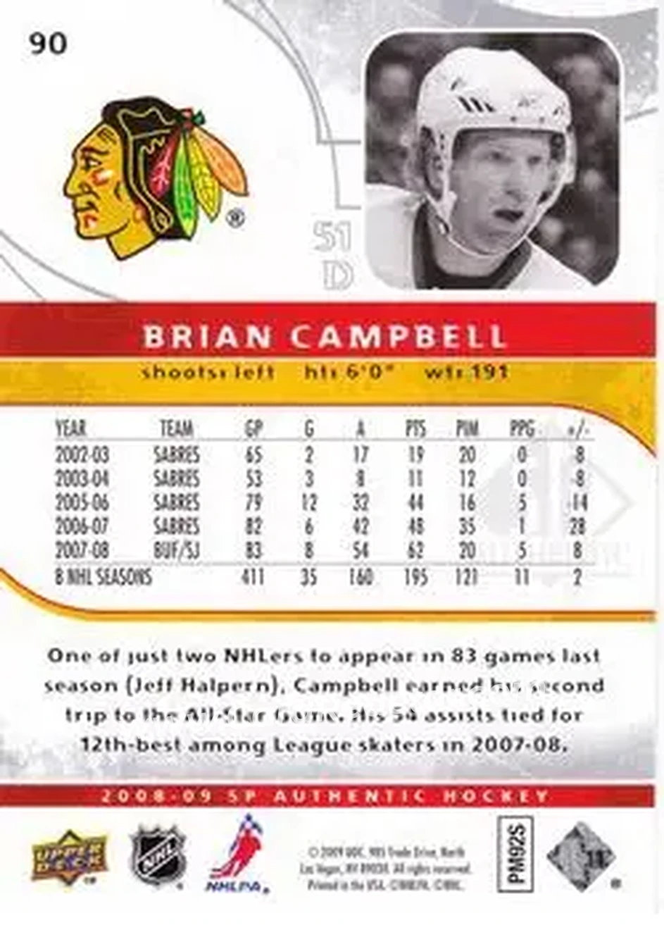 2008-09 SP Authentic #90 - Brian Campbell - Chicago Blackhawks - Back