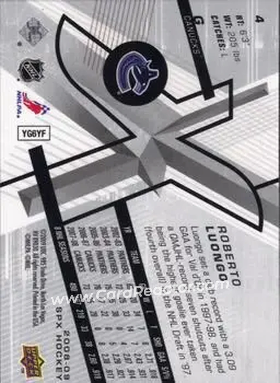 2008-09 SPx #4 - Roberto Luongo - Vancouver Canucks - Back 2008-09 SPx #4 - Roberto Luongo - Vancouver Canucks - Back