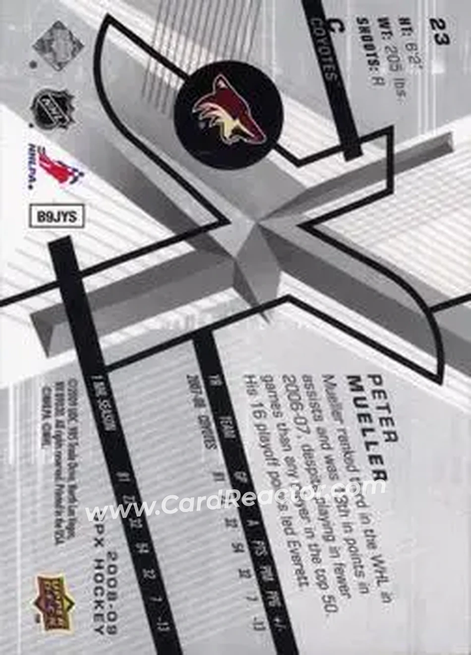 2008-09 SPx #23 - Peter Mueller - Phoenix Coyotes - Back 2008-09 SPx #23 - Peter Mueller - Phoenix Coyotes - Back