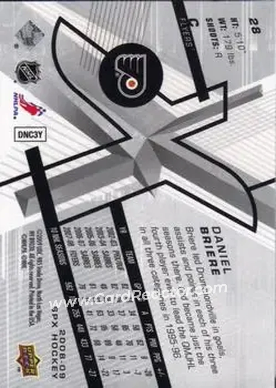 2008-09 SPx #28 - Daniel Briere - Philadelphia Flyers - Back