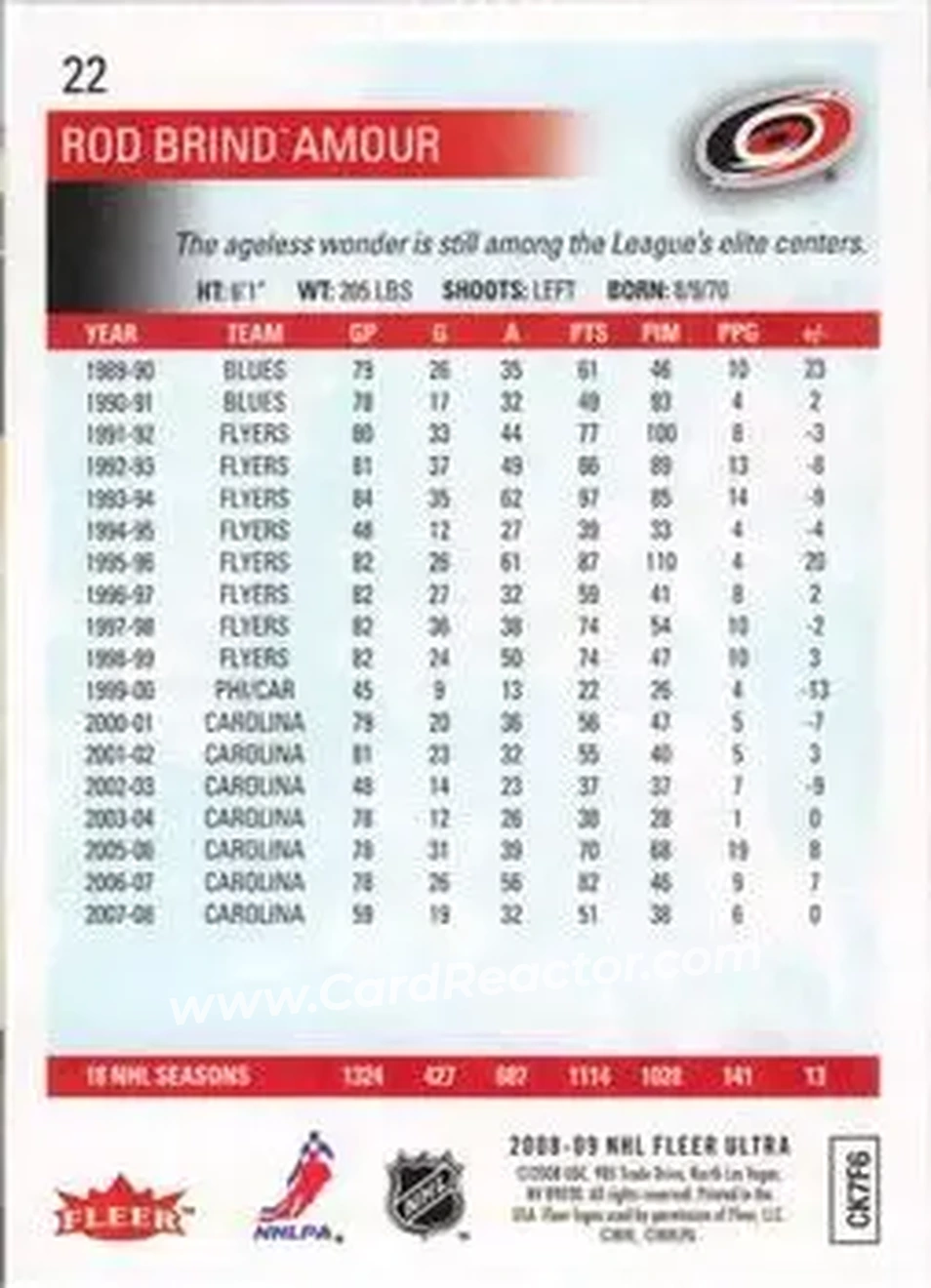 2008-09 Ultra #22 - Rod Brind`Amour - Carolina Hurricanes - Back