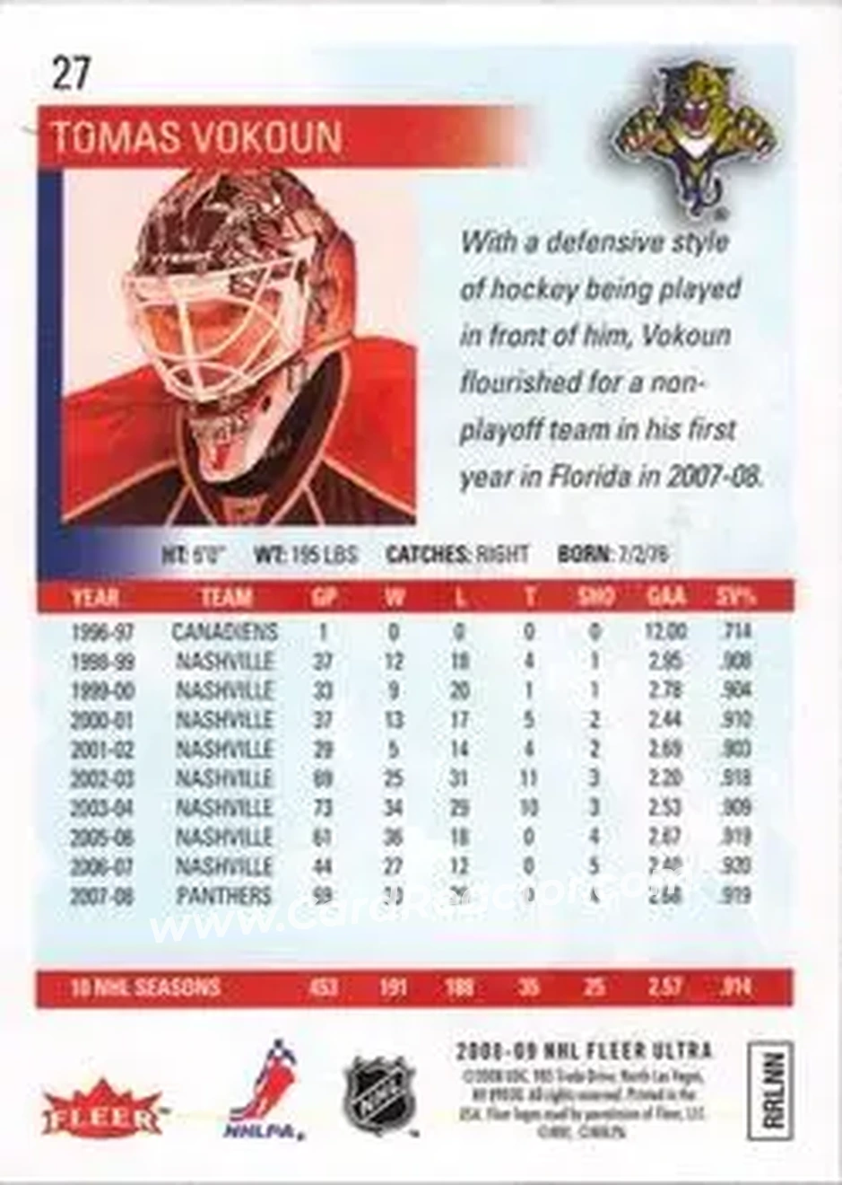 2008-09 Ultra #27 - Tomas Vokoun - Florida Panthers - Back