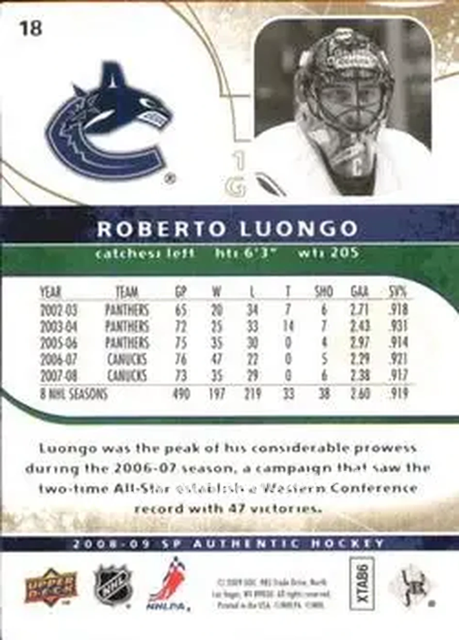 2008-09 SP Authentic - Limited #18 - Roberto Luongo - Vancouver Canucks - Back
