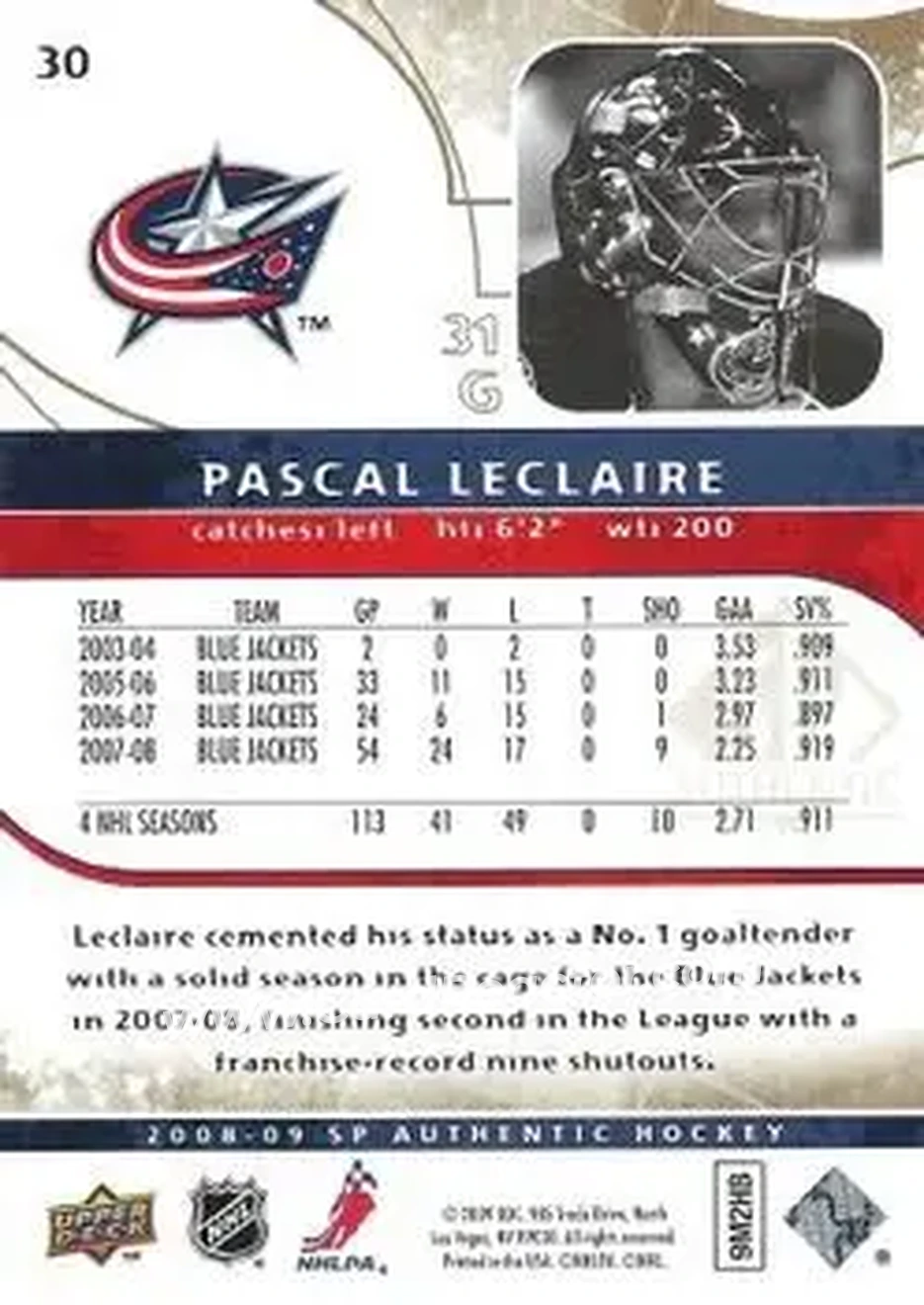 2008-09 SP Authentic - Limited #30 - Pascal Leclaire - Columbus Blue Jackets - Back