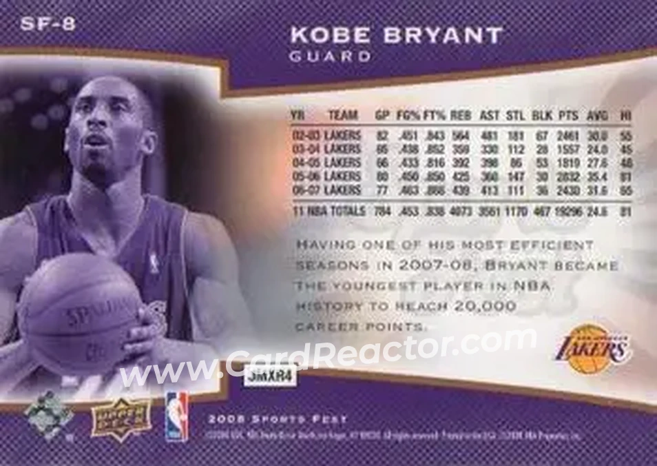 2008 Upper Deck SportsFest #SF-8 - Kobe Bryant - Los Angeles Lakers - Back