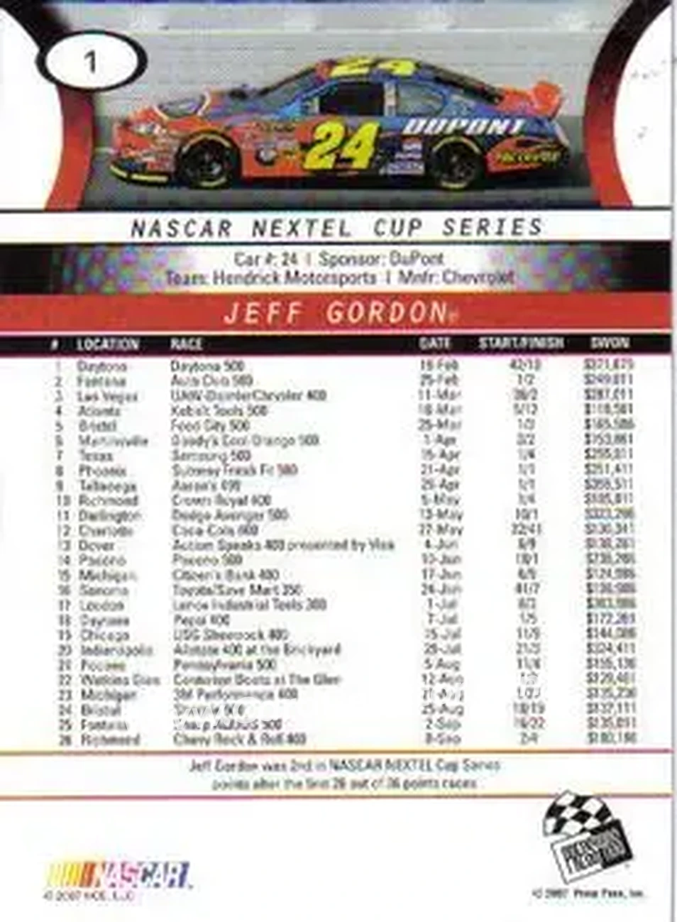 2008 Press Pass #1 - Jeff Gordon - Hendrick Motorsports - Back