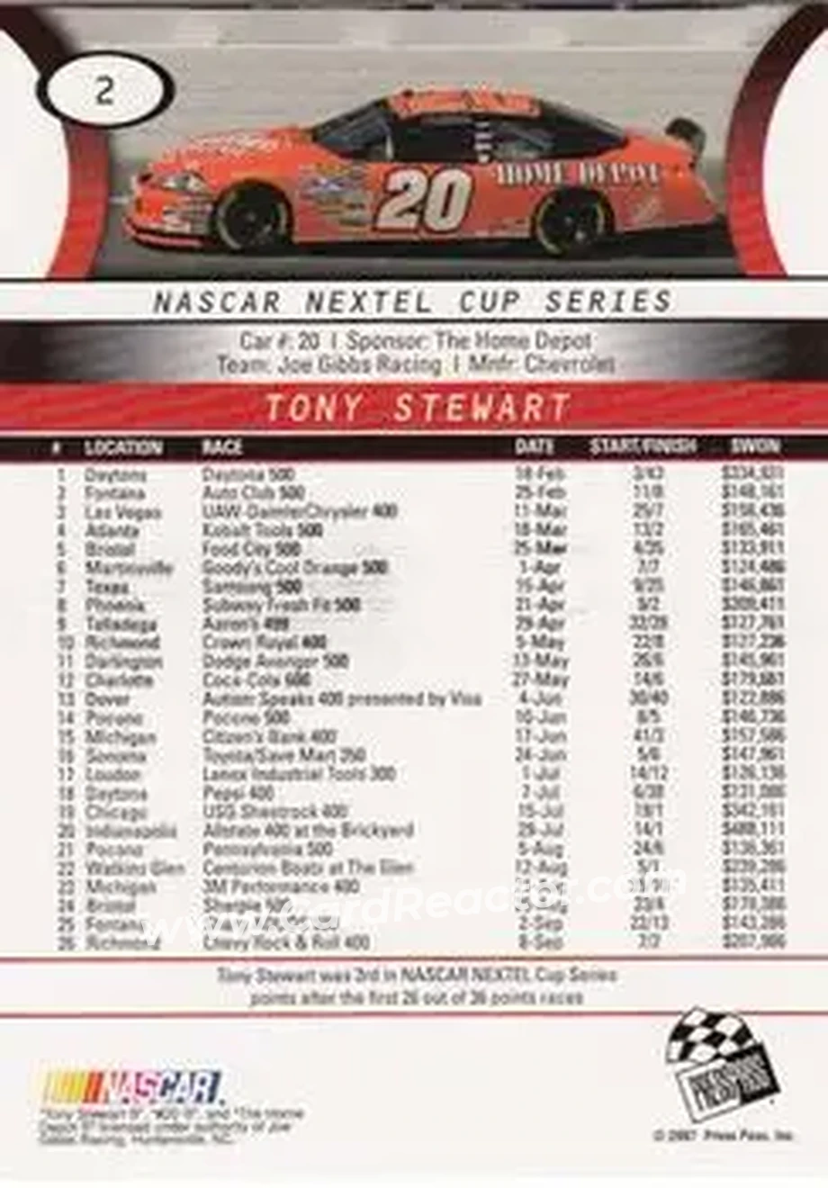 2008 Press Pass #2 - Tony Stewart - Joe Gibbs Racing - Back