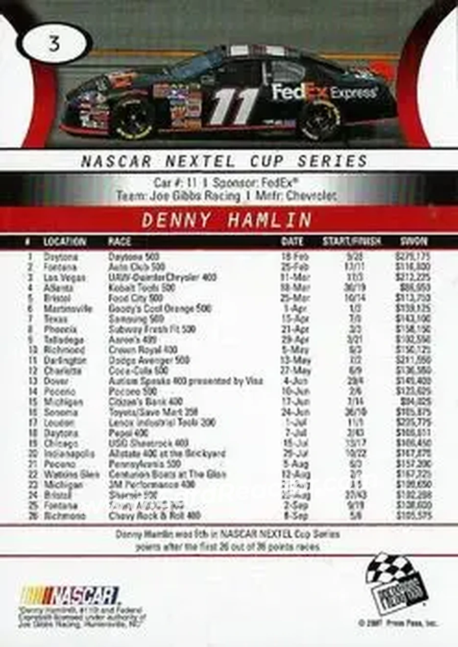 2008 Press Pass #3 - Denny Hamlin - Joe Gibbs Racing - Back