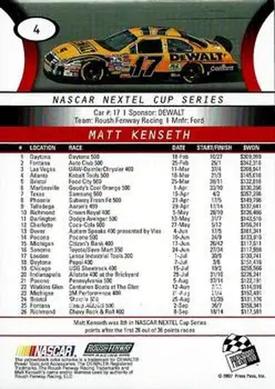 2008 Press Pass #4 - Matt Kenseth - Roush Fenway Racing - Back