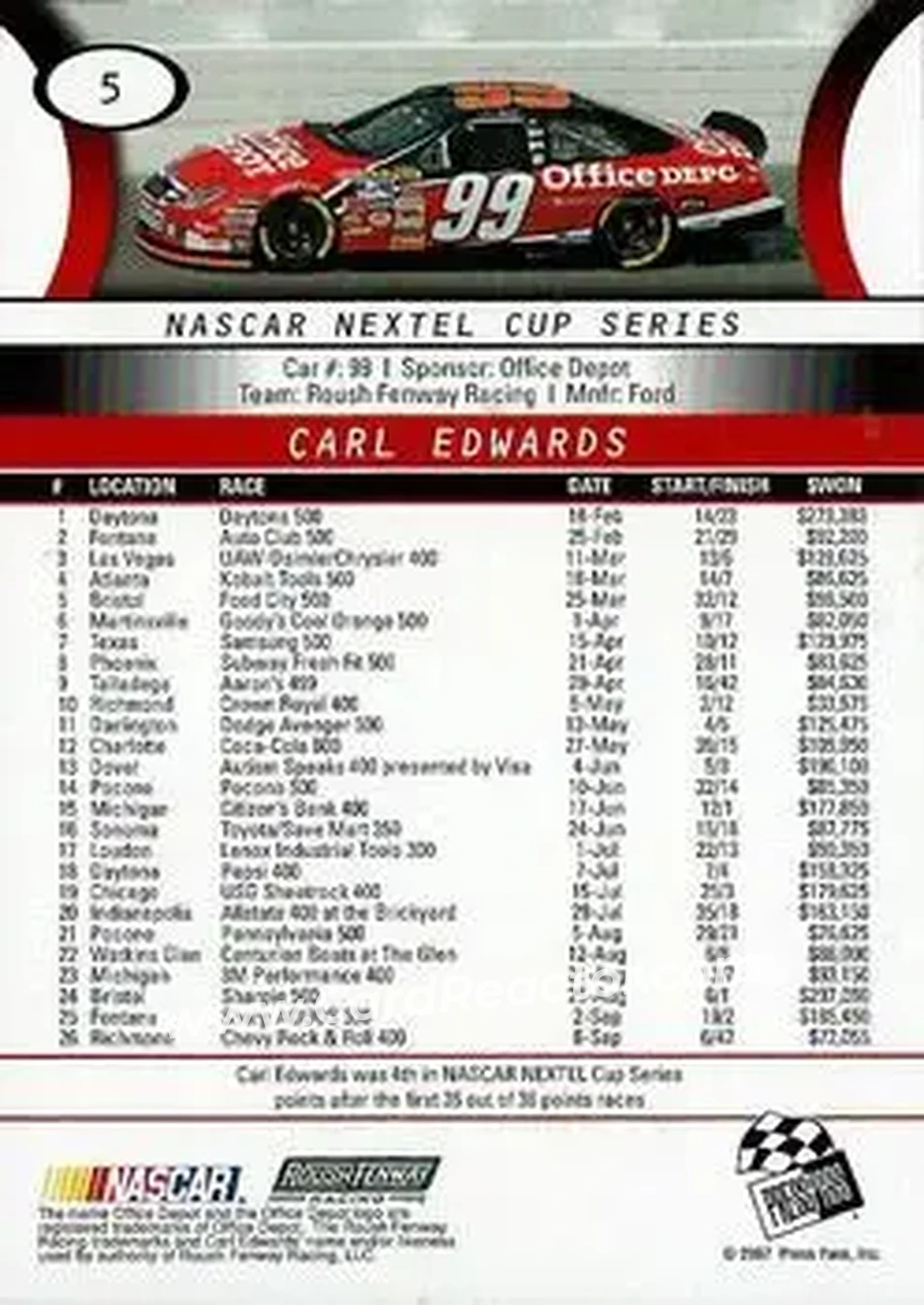 2008 Press Pass #5 - Carl Edwards - Roush Fenway Racing - Back