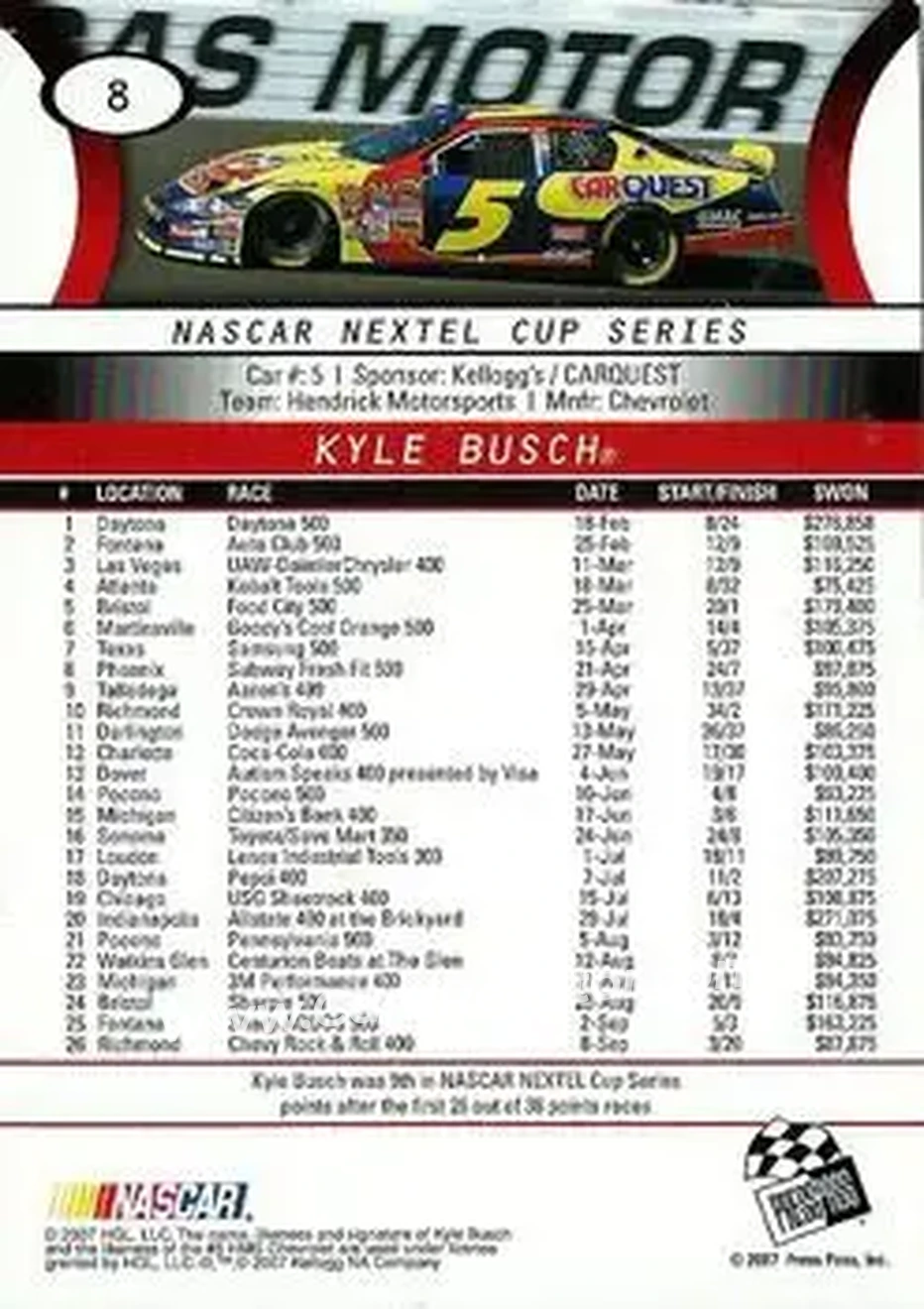 2008 Press Pass #8 - Kyle Busch - Hendrick Motorsports - Back