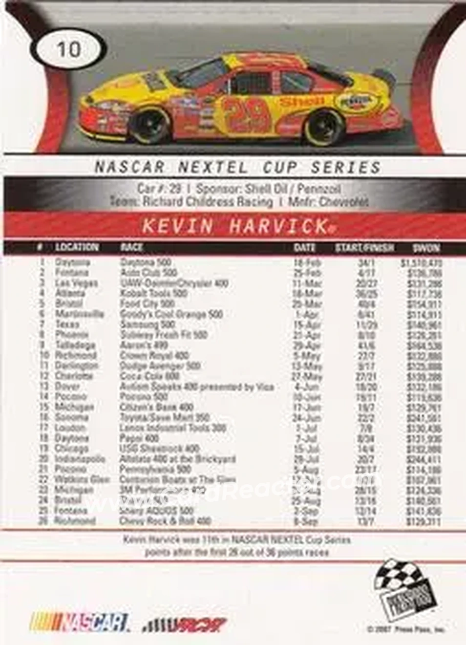 2008 Press Pass #10 - Kevin Harvick - Richard Childress Racing - Back