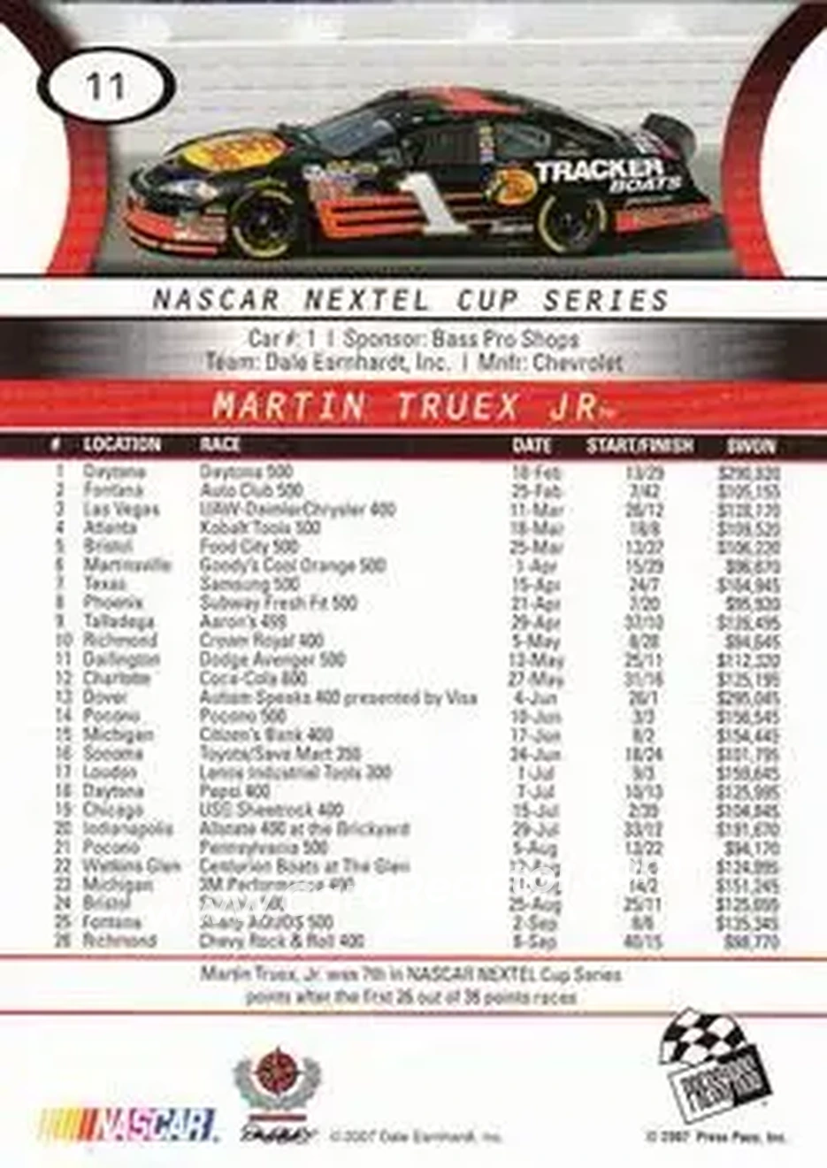 2008 Press Pass #11 - Martin Truex Jr. - Dale Earnhardt Inc. - Back