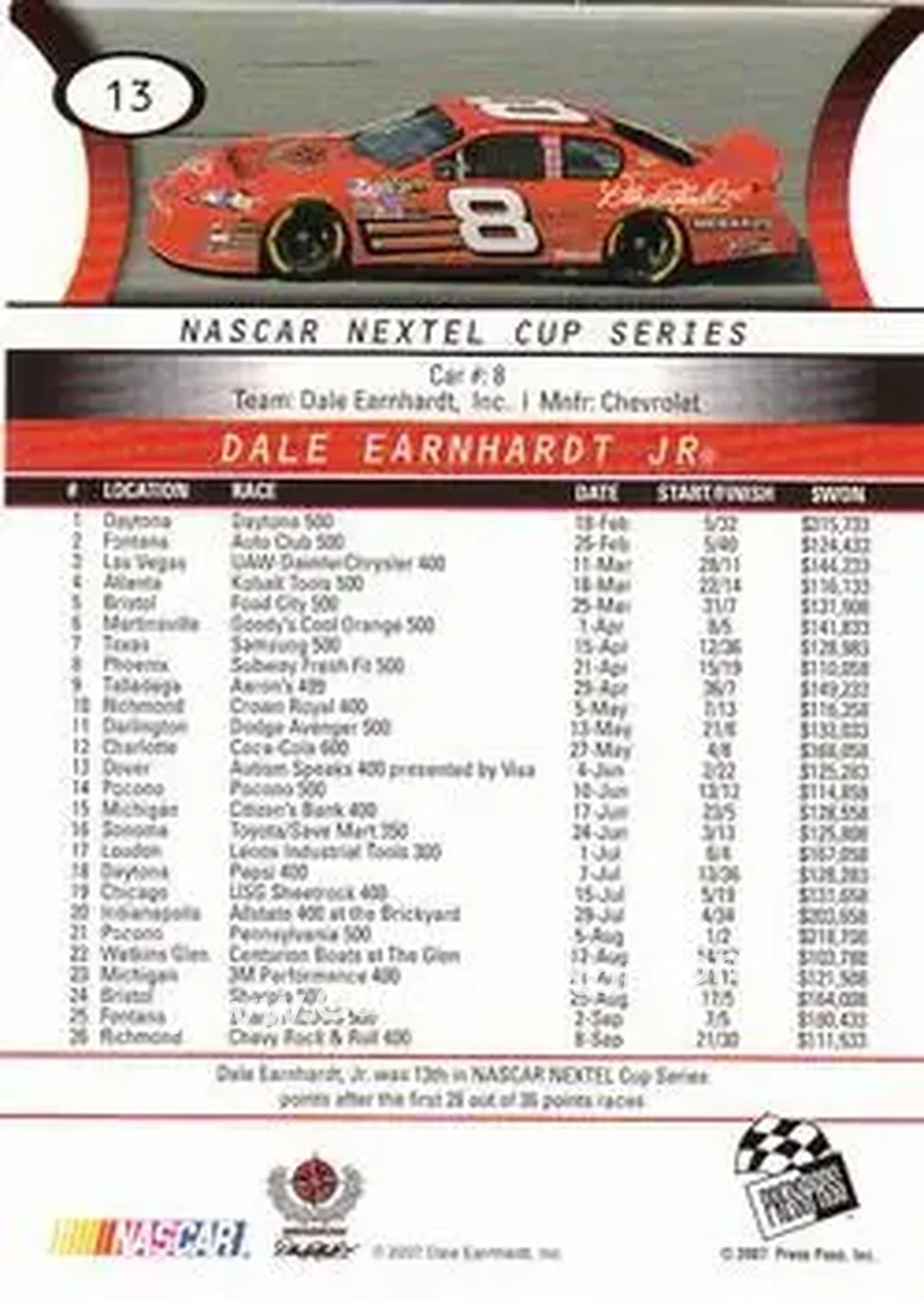 2008 Press Pass #13 - Dale Earnhardt Jr - Dale Earnhardt Inc. - Back