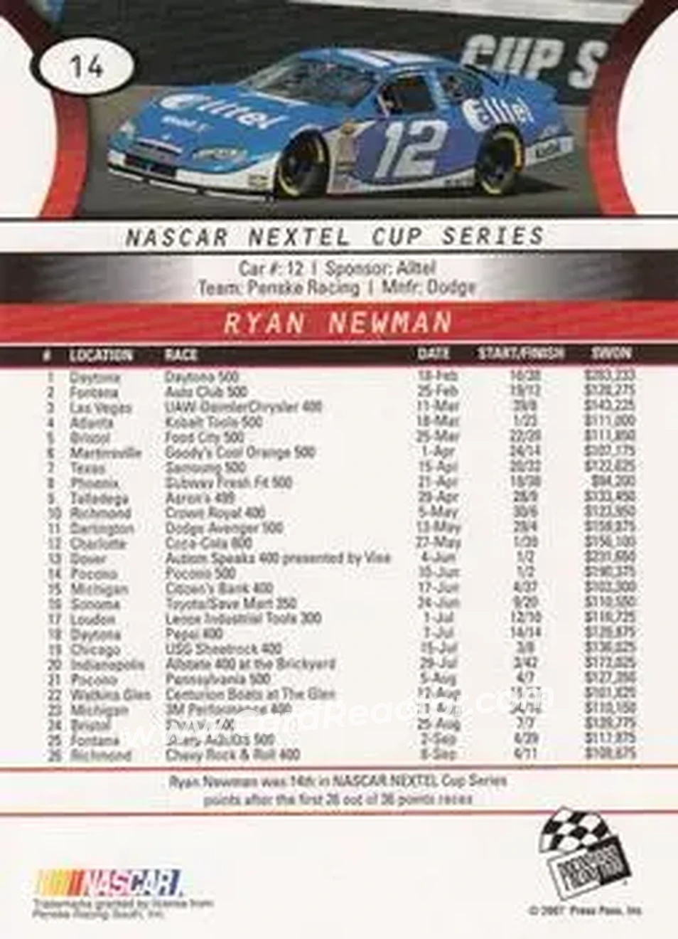 2008 Press Pass #14 - Ryan Newman - Penske Racing South - Back