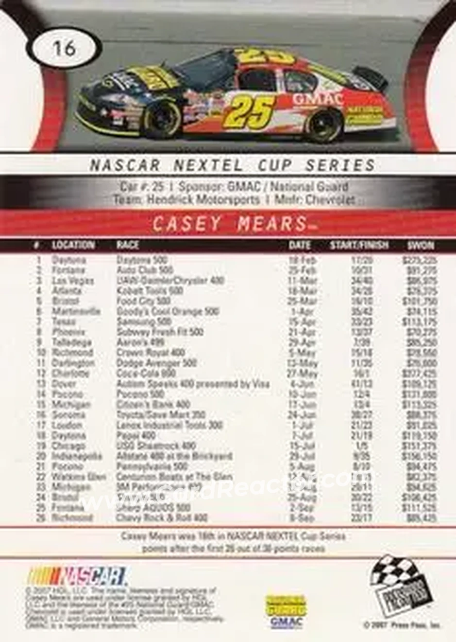 2008 Press Pass #16 - Casey Mears - Hendrick Motorsports - Back