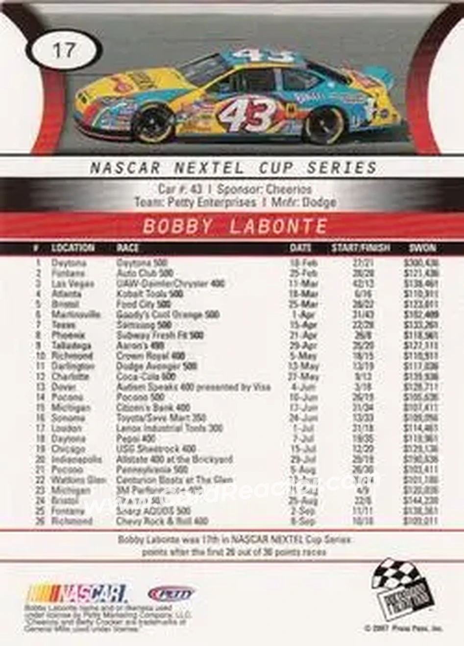 2008 Press Pass #17 - Bobby Labonte - Petty Enterprises - Back