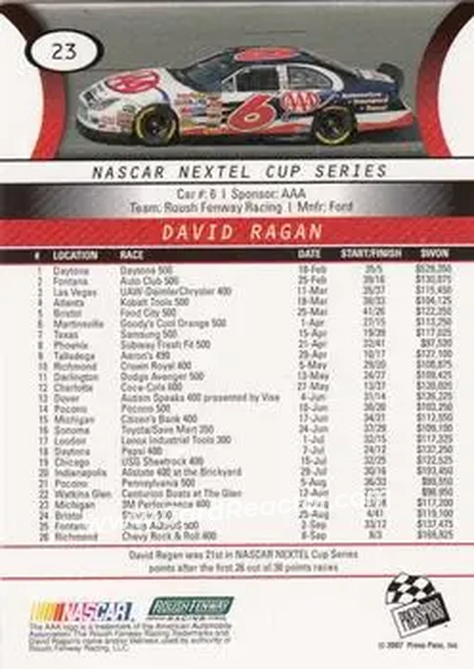 2008 Press Pass #23 - David Ragan - Roush Fenway Racing - Back